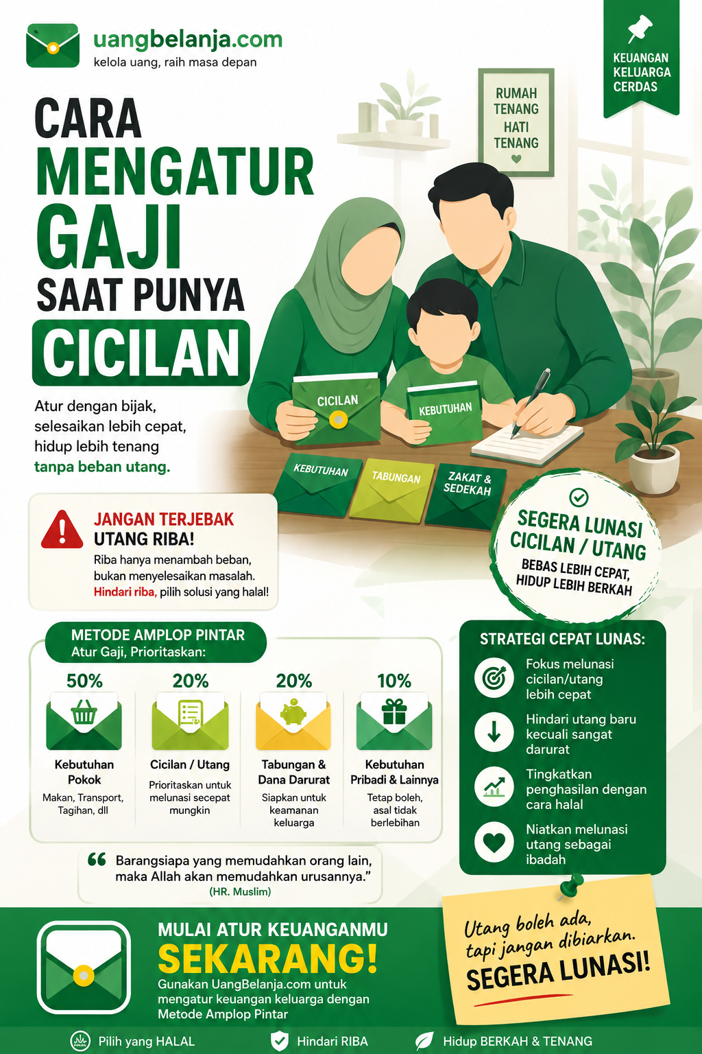 Infografis: Cara Melunasi Cicilan Utang