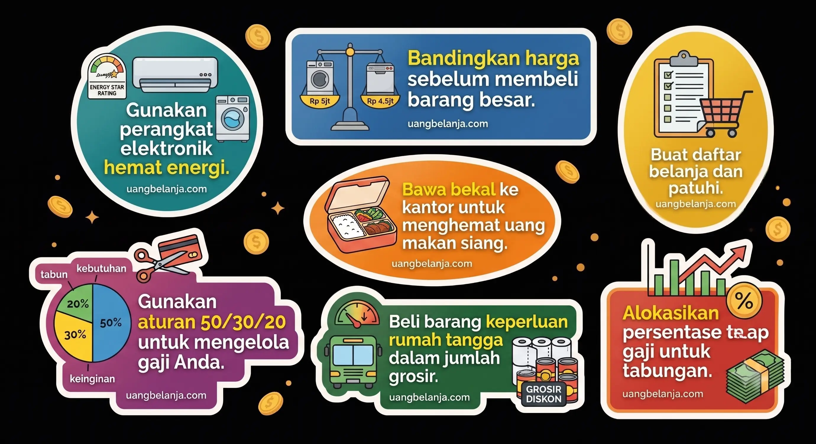 Stiker UangBelanja.com #11